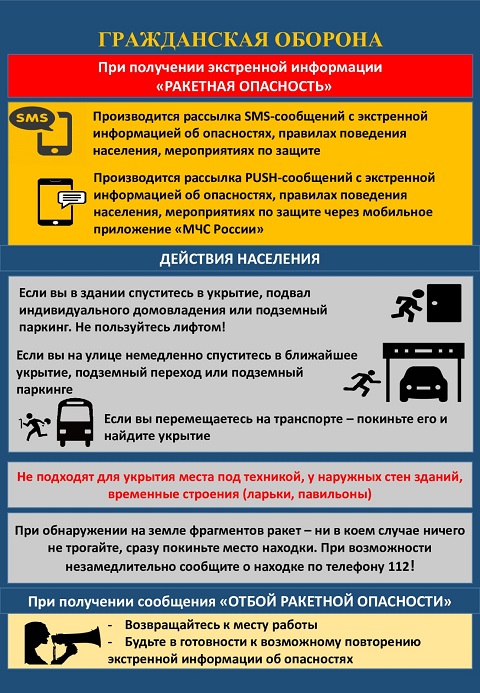 Гражданская оборона