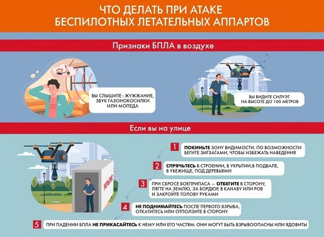 Pamyatka BPLA2